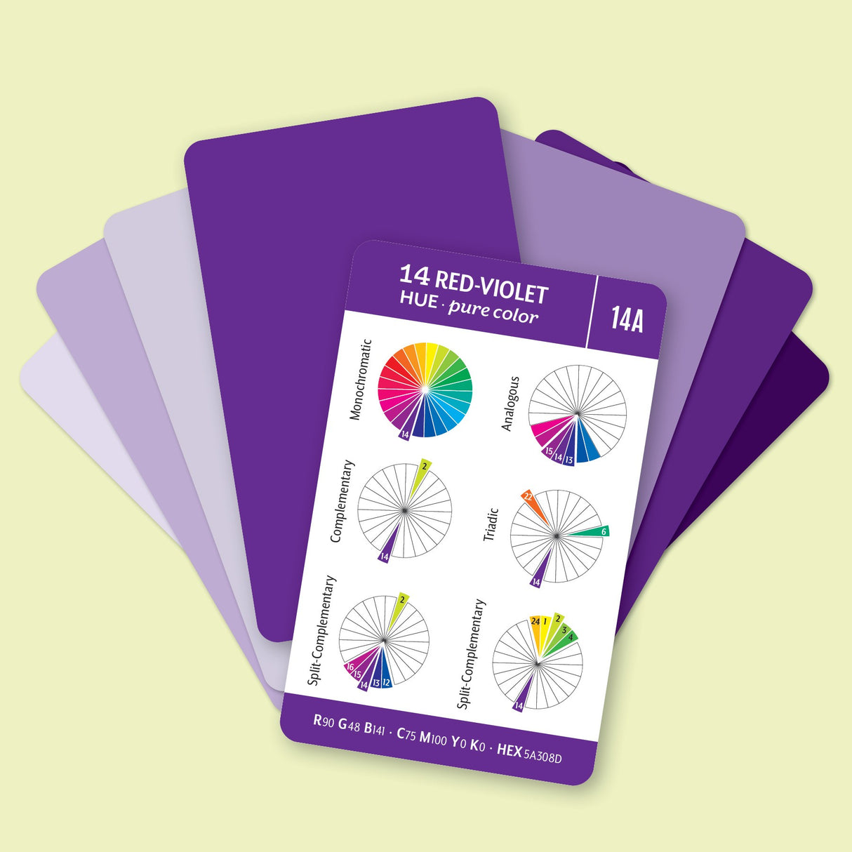 Essential Color Card Deck by C & T Publishing