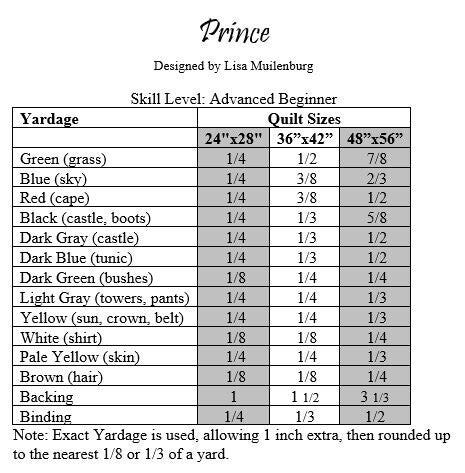 Prince Quilt Pattern by Counted Quilts