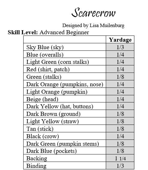 Scarecrow Quilt Pattern by Counted Quilts