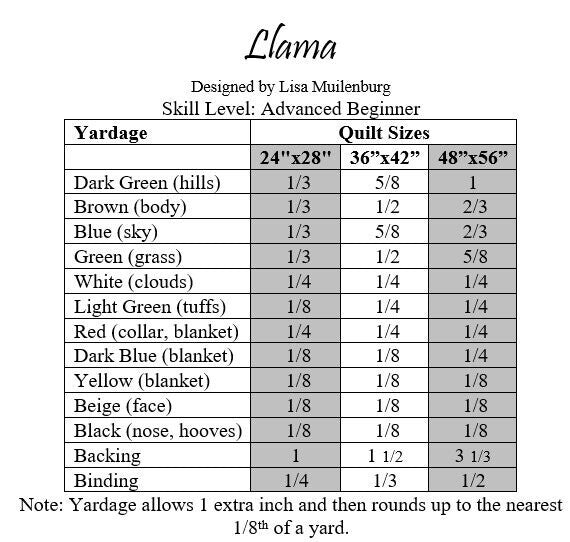 Llama Quilt Pattern by Counted Quilts