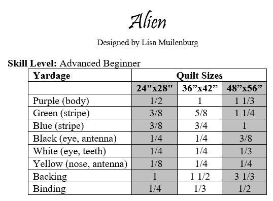 Back of the Alien Quilt Pattern by Counted Quilts