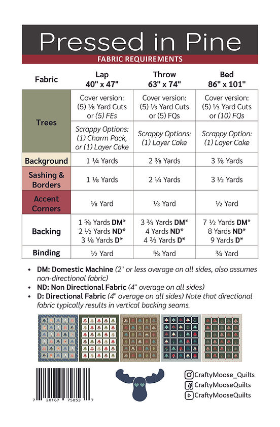 Back of the Pressed in Pine Downloadable Pattern by Crafty Moose Quilts