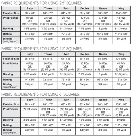 Arithmetic Downloadable Pattern by Jeni Baker