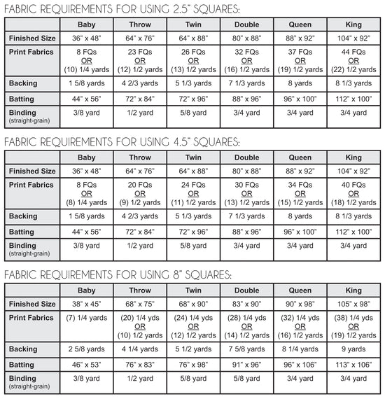 Arithmetic Downloadable Pattern by Jeni Baker