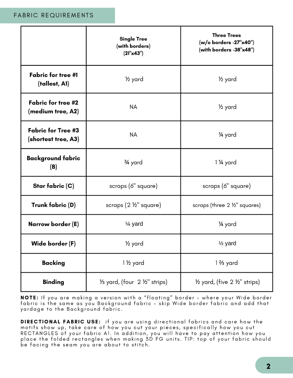 Back of the Joyful Treess Downloadable Pattern by Mara Quilt Designs