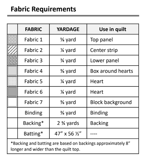 Back of the Love and Cuddles Downloadable Pattern by Canuck Quilter Designs