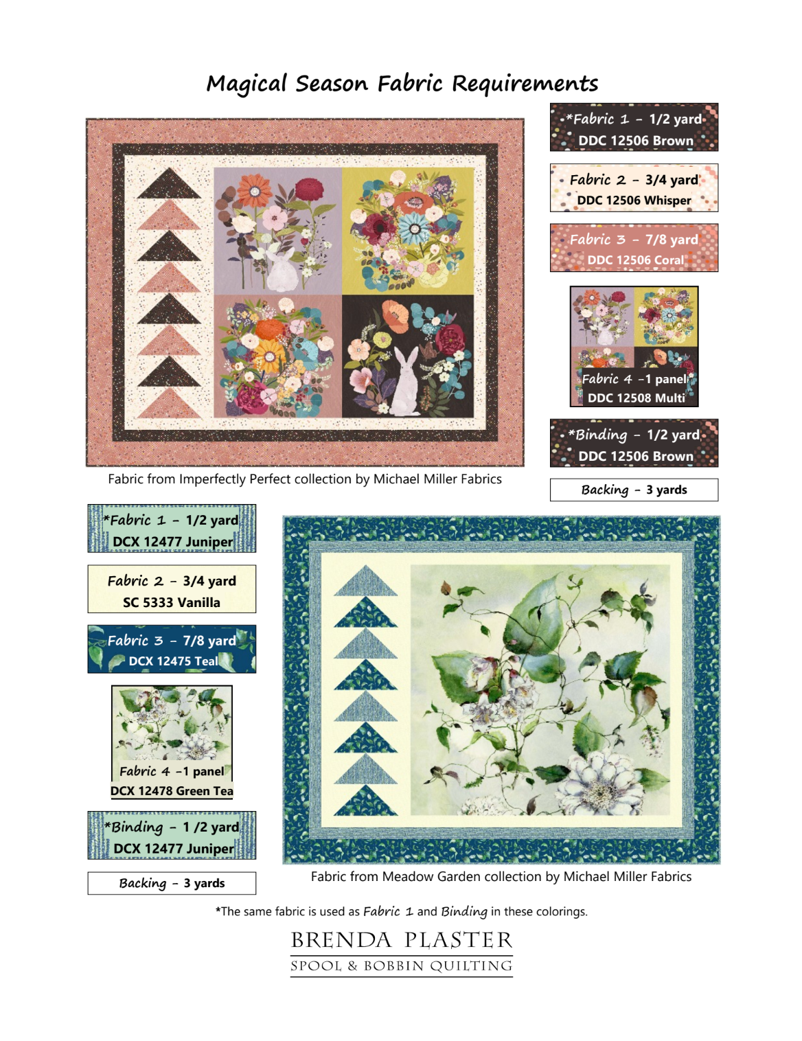 Back of the Magical Season Downloadable Pattern by Spool and Bobbin