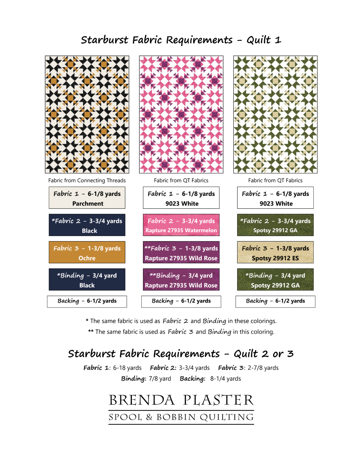 Back of the Starburst Downloadable Pattern by Spool and Bobbin