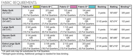 Floral Chain Downloadable Pattern by Jeni Baker