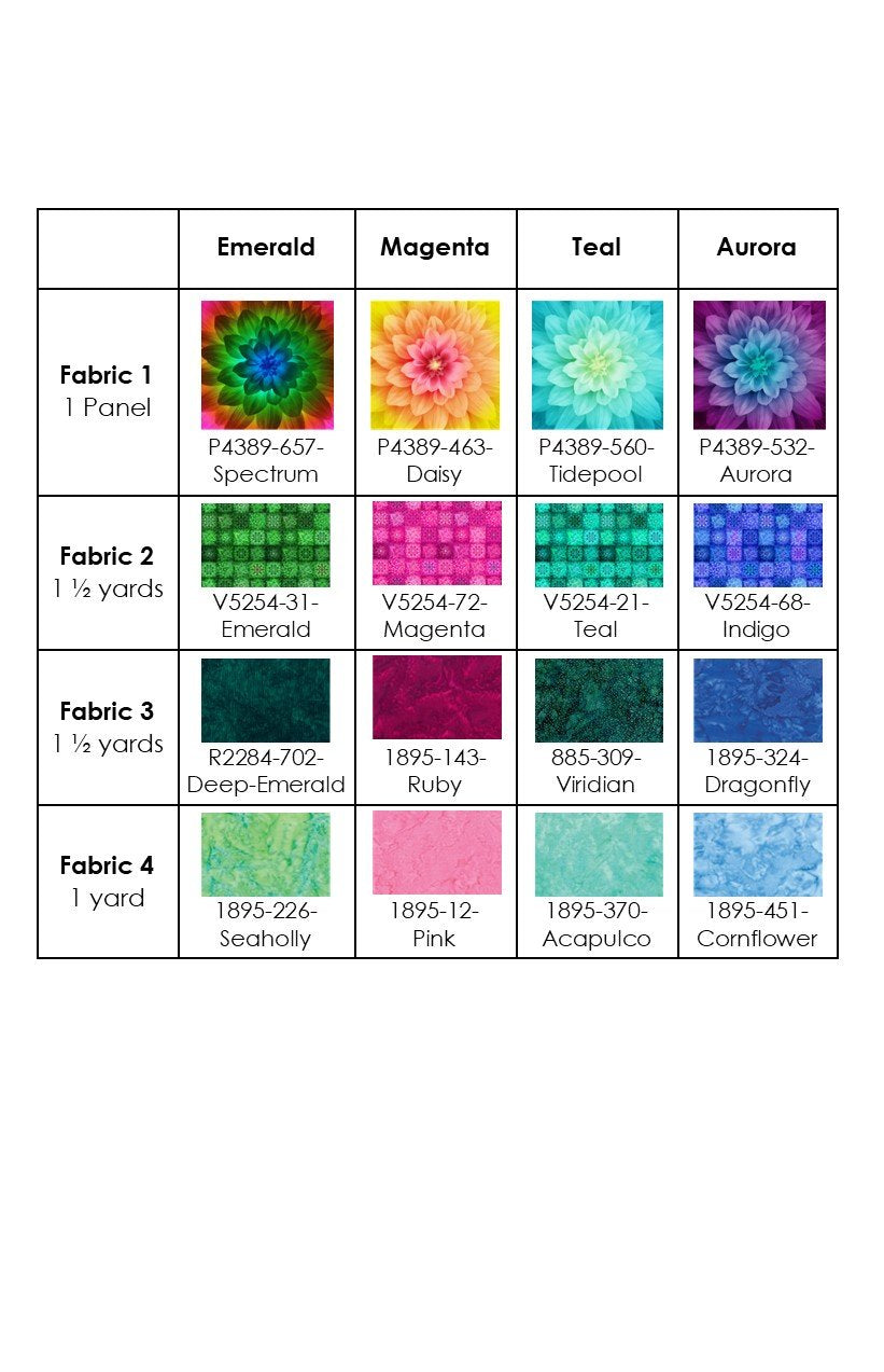 Big Blossom Downloadable Pattern by Needle In A Hayes Stack