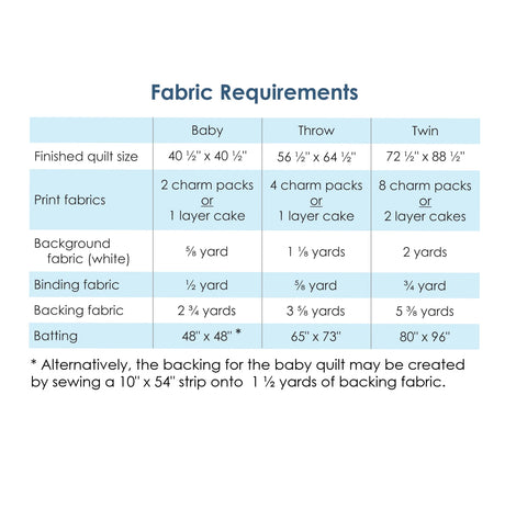 Peanut Butter Pinwheels Quilt Pattern by Meadow Mist Designs