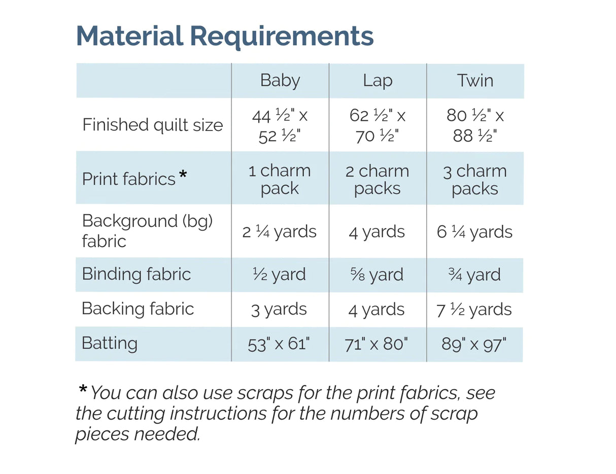 Back of the Irish Puzzle Downloadable Pattern by Meadow Mist Designs