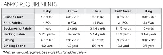Geese In Flight  Pattern by Jeni Baker