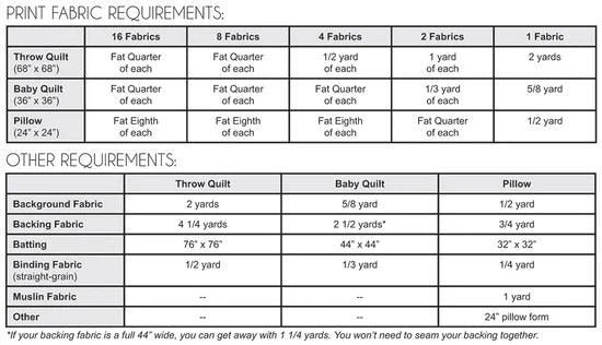 Giant Vintage Star Downloadable Pattern by Jeni Baker