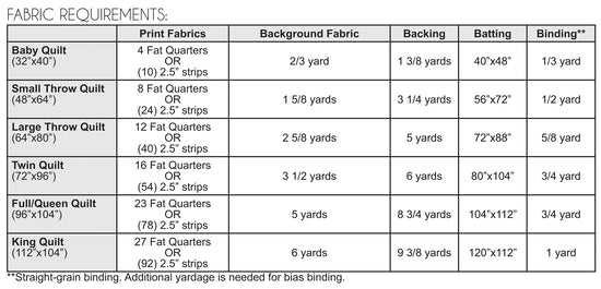 Keep Turning Downloadable Pattern by Jeni Baker