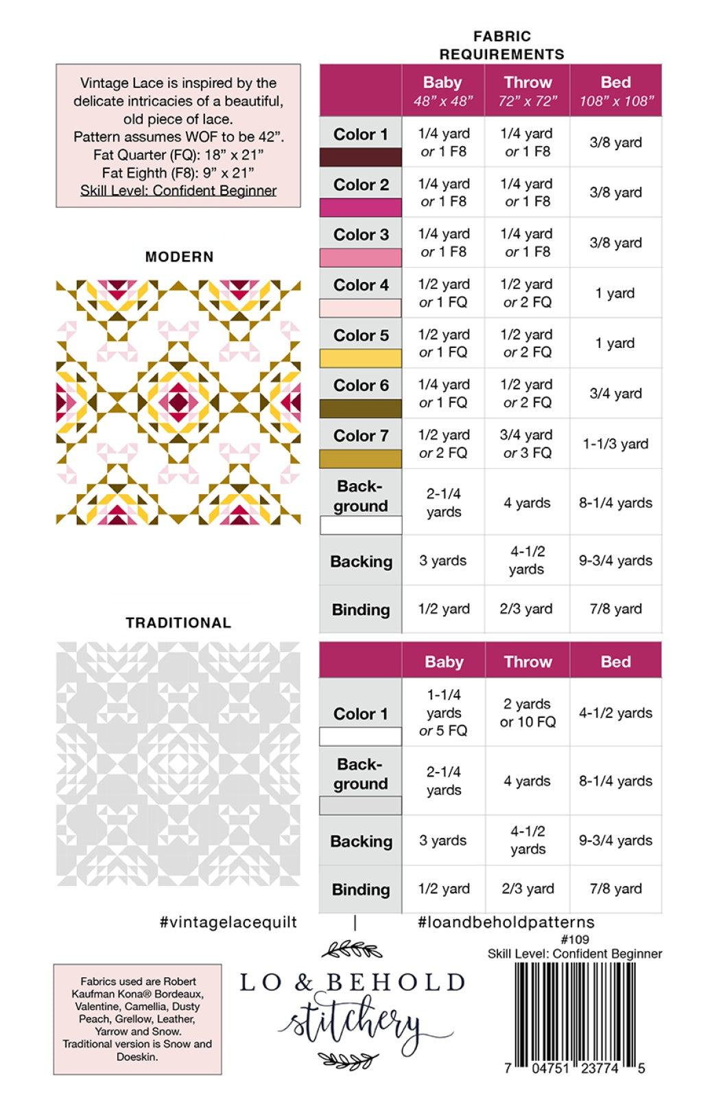 Back of the Vintage Lace Quilt Pattern by Lo & Behold Stitchery
