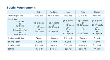 Looking Glass Quilt Pattern by Meadow Mist Designs