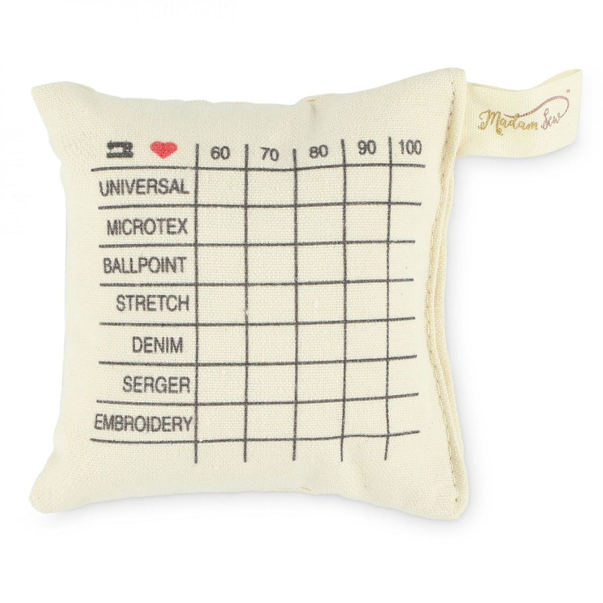 Needle Sorting Pin Cushion by Madam Sew