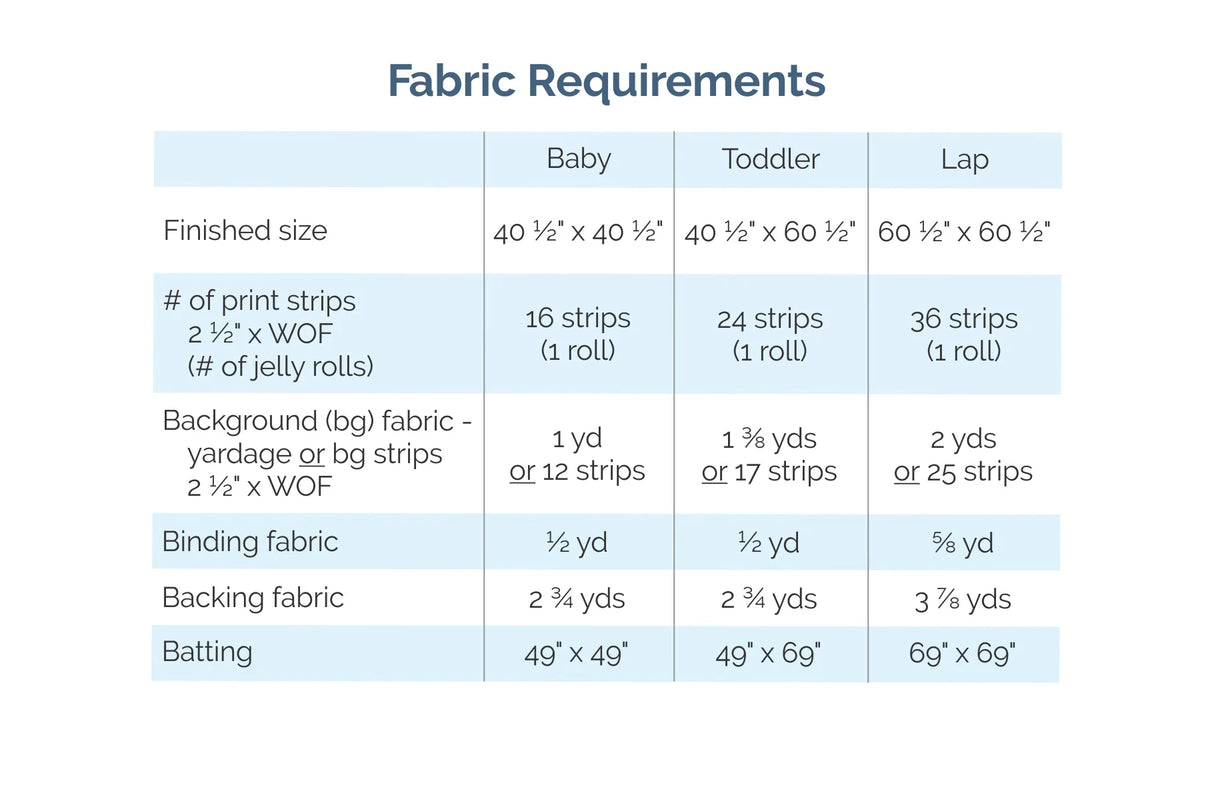 Back of the On a Jelly Roll Downloadable Pattern by Meadow Mist Designs