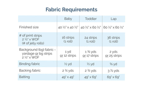 Back of the On a Jelly Roll Downloadable Pattern by Meadow Mist Designs