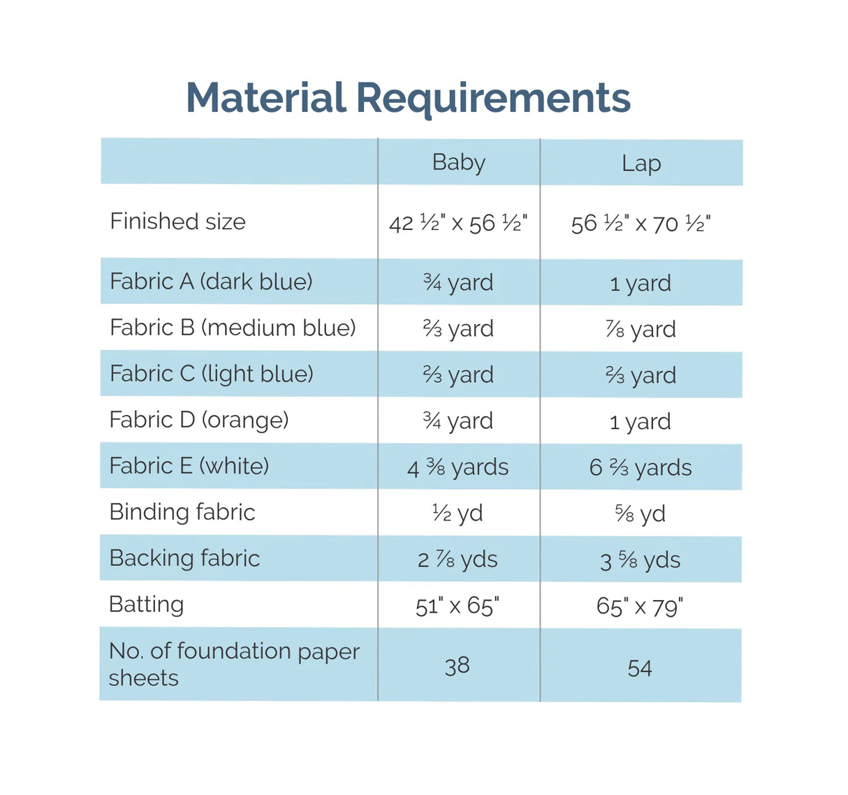 Back of the Spinning Stars Downloadable Pattern by Meadow Mist Designs