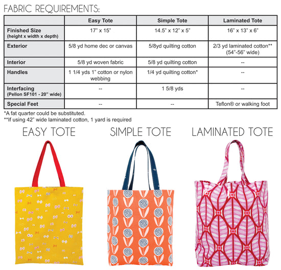 Back of the The Elemental Tote Downloadable Pattern by Jeni Baker