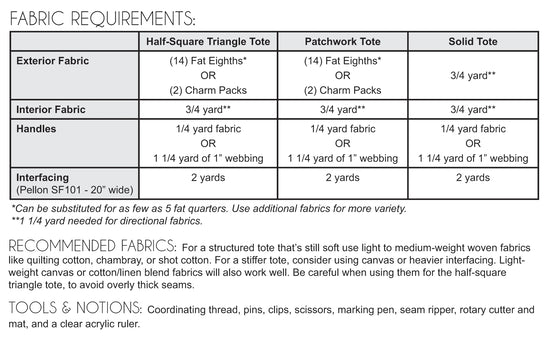 Workshop Tote Downloadable Pattern by Jeni Baker