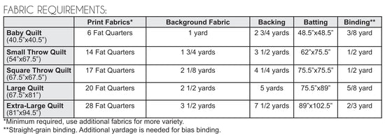 Vintage Bear Paw Downloadable Pattern by Jeni Baker