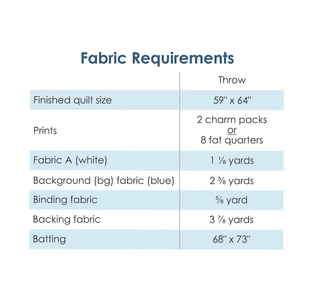 Woodshire Quilt Pattern by Meadow Mist Designs