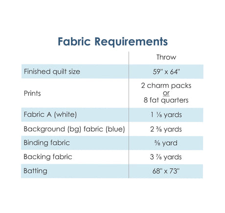 Woodshire Quilt Pattern by Meadow Mist Designs