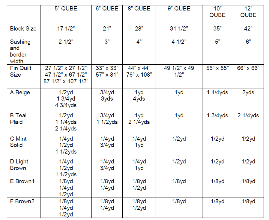 Bear Hugs Downloadable Pattern by Beaquilter