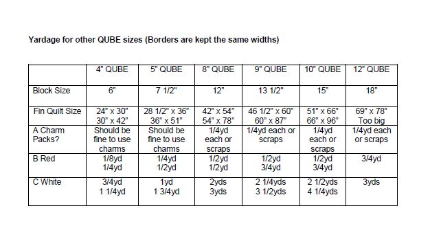 Contrary Wife Downloadable by Beaquilter