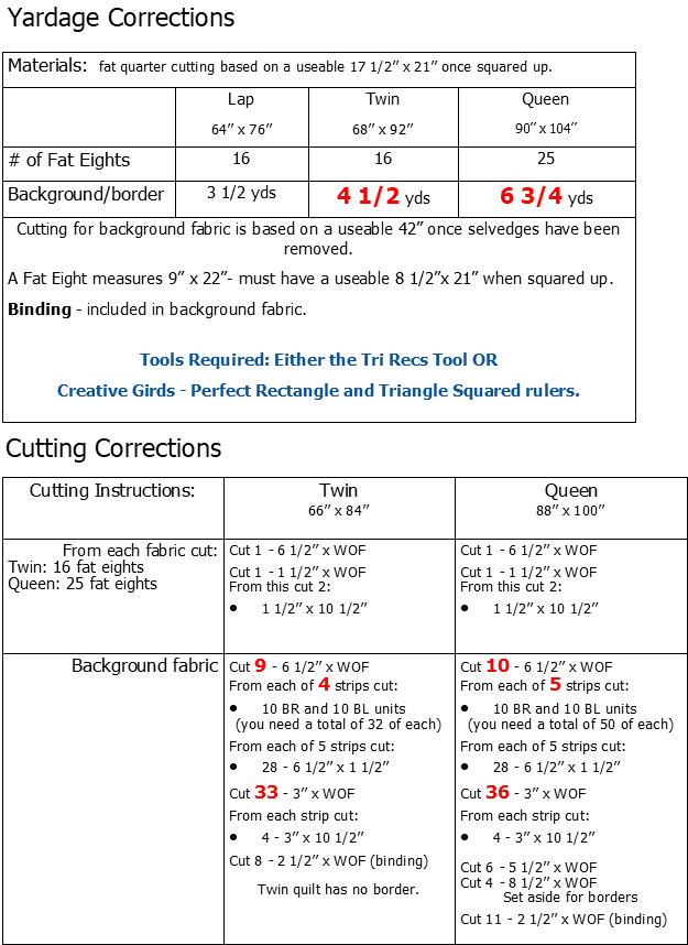 Corrections: Ornamental Quilt Pattern by Marlous Designs