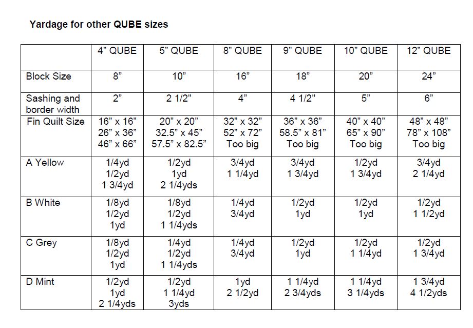 Dandelion Downloadable Pattern by Beaquilter