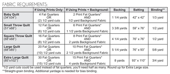 Back of the Expanse Quilt Downloadable Pattern by Jeni Baker