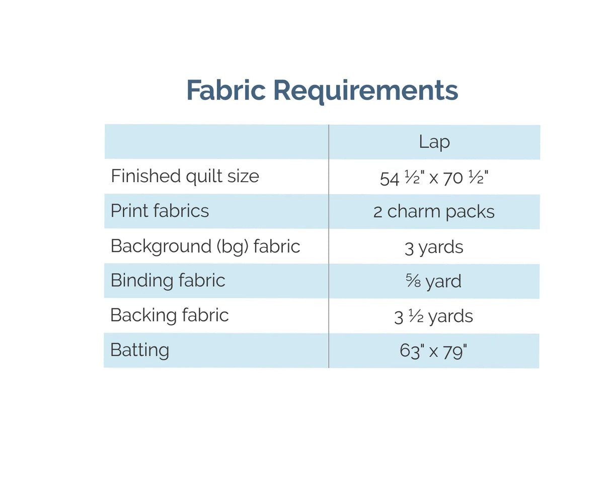 Back of the Raindrops Downloadable Pattern by Meadow Mist Designs