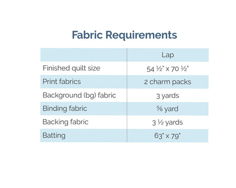 Back of the Raindrops Downloadable Pattern by Meadow Mist Designs