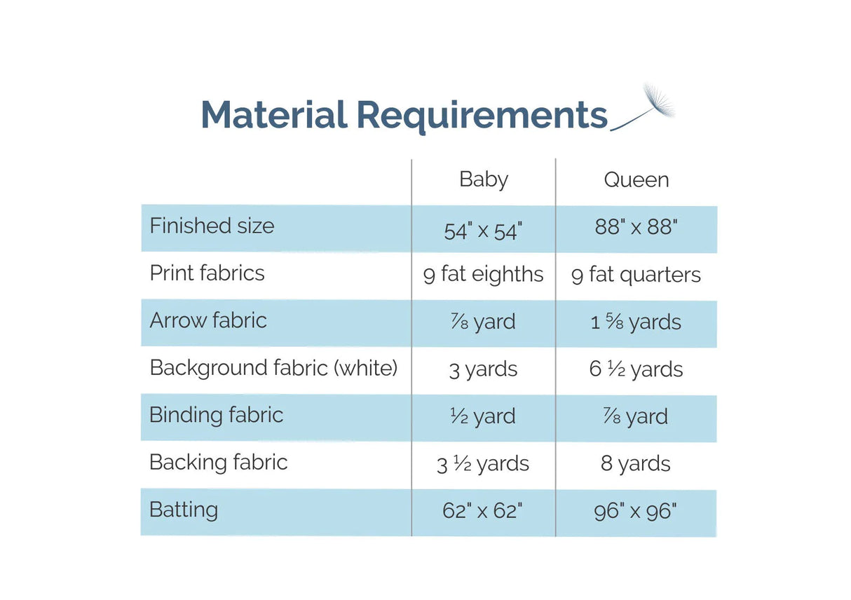 Back of the Ruby Roads Downloadable Pattern by Meadow Mist Designs