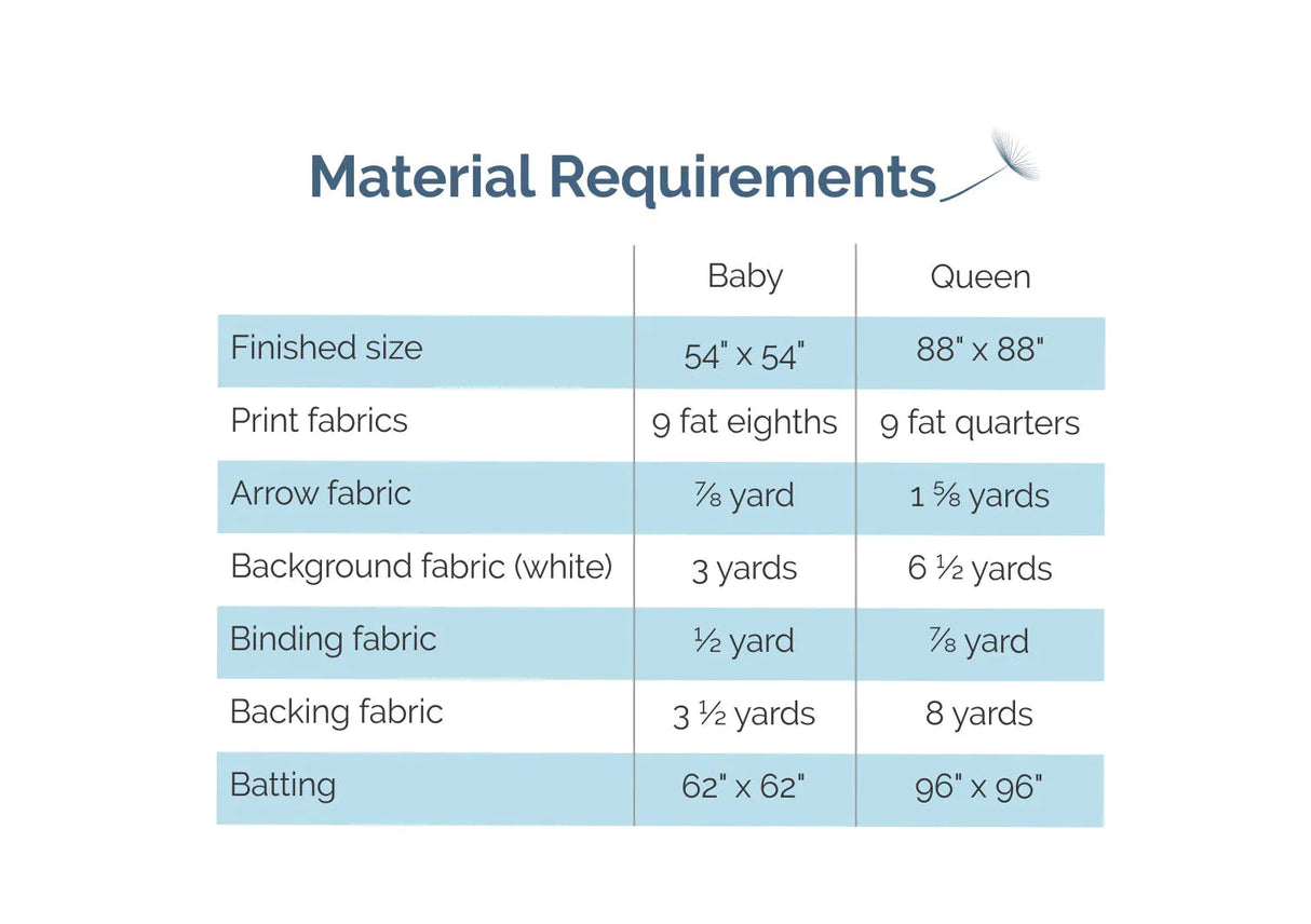 Back of the Ruby Roads Downloadable Pattern by Meadow Mist Designs