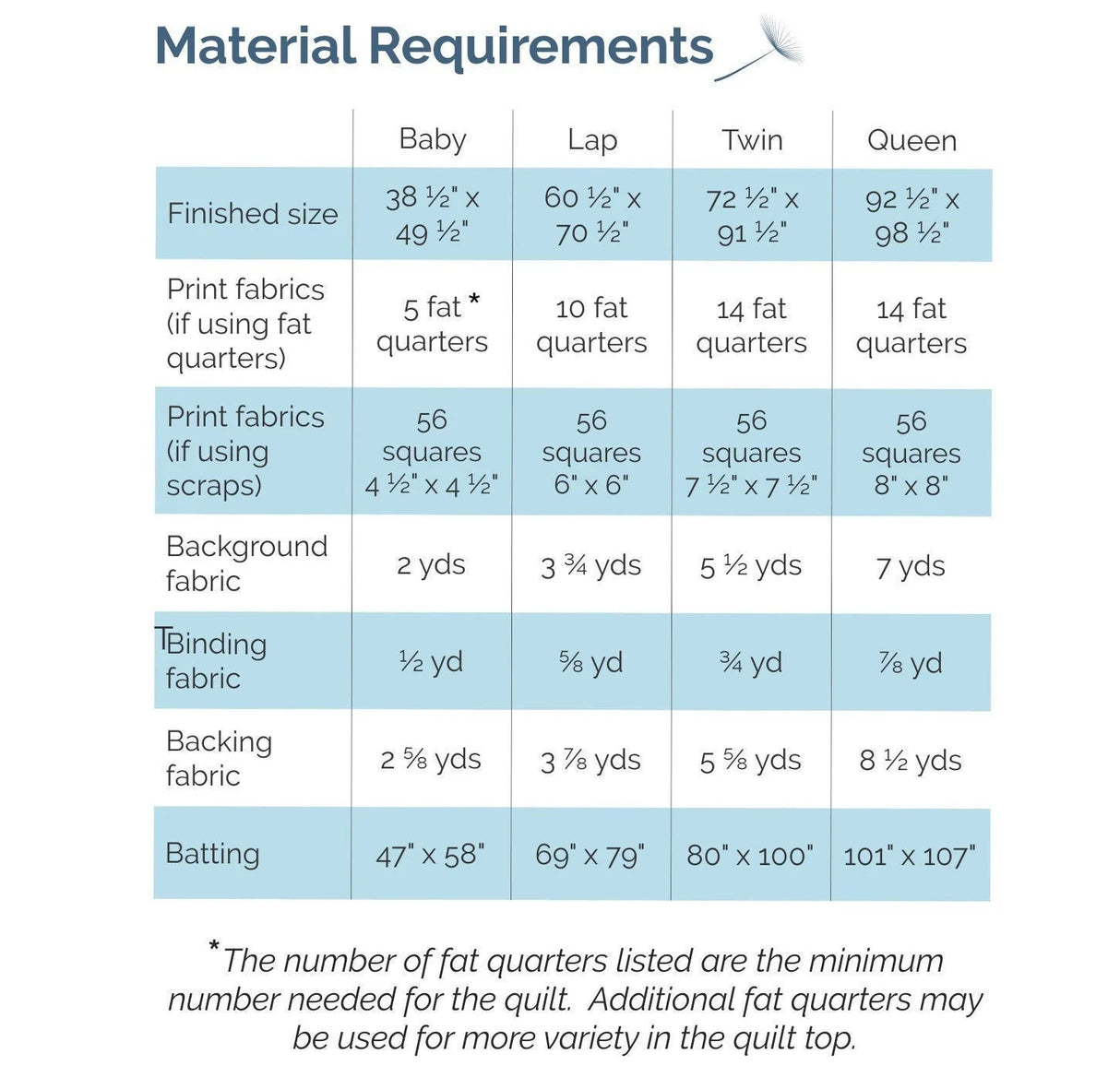 Back of the Arrow Point Downloadable Pattern by Meadow Mist Designs
