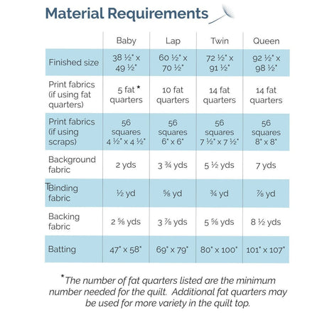 Back of the Arrow Point Downloadable Pattern by Meadow Mist Designs