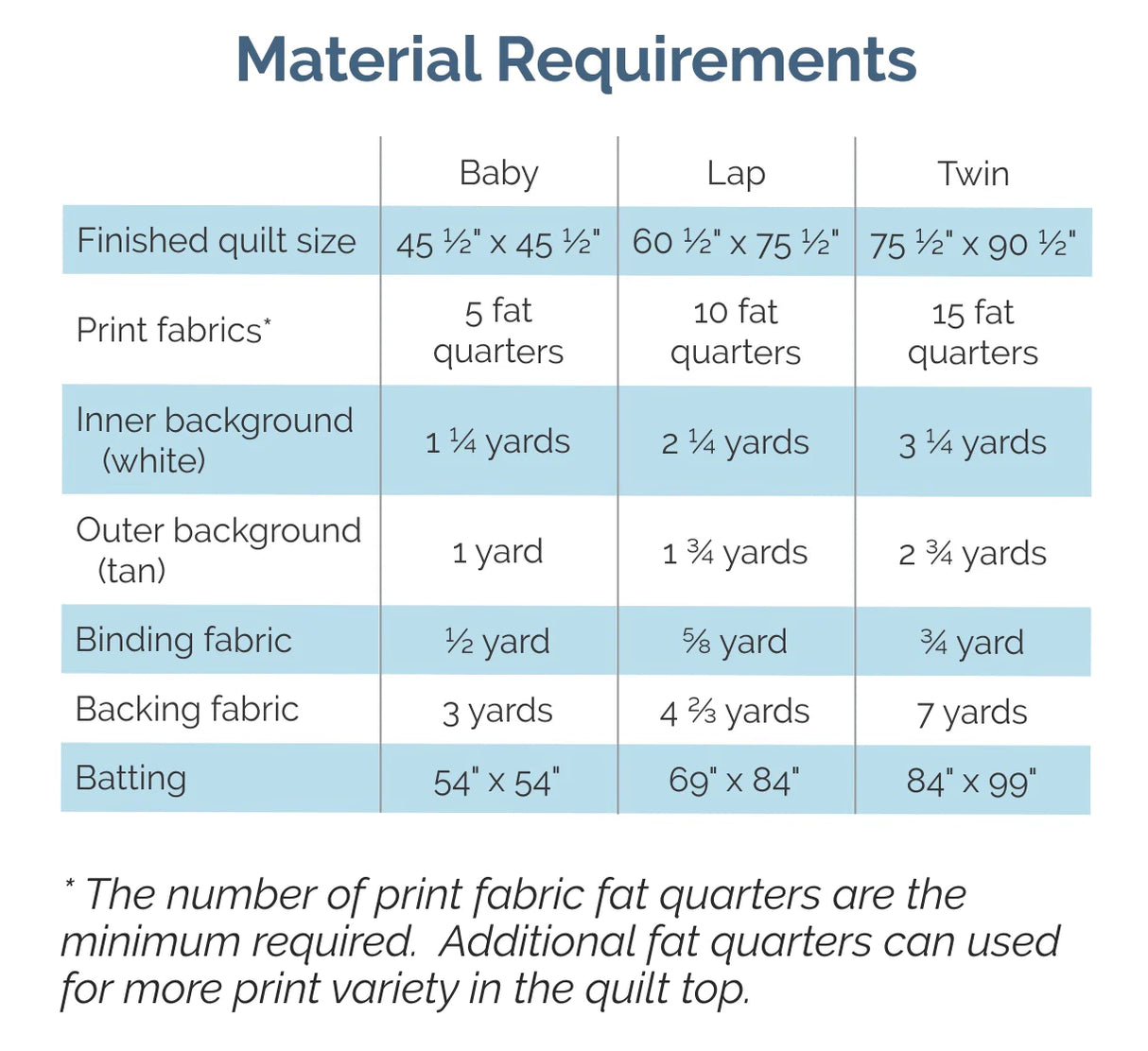 Back of the Camden Road Downloadable Pattern by Meadow Mist Designs