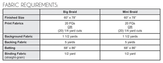 Side Braid Downloadable Pattern by Jeni Baker