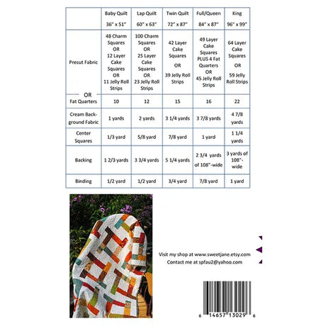 Back of the Tea Party Downloadable Pattern by Sweet Janes Quilting and Design