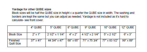 Weather Downloadable Pattern by Beaquilter