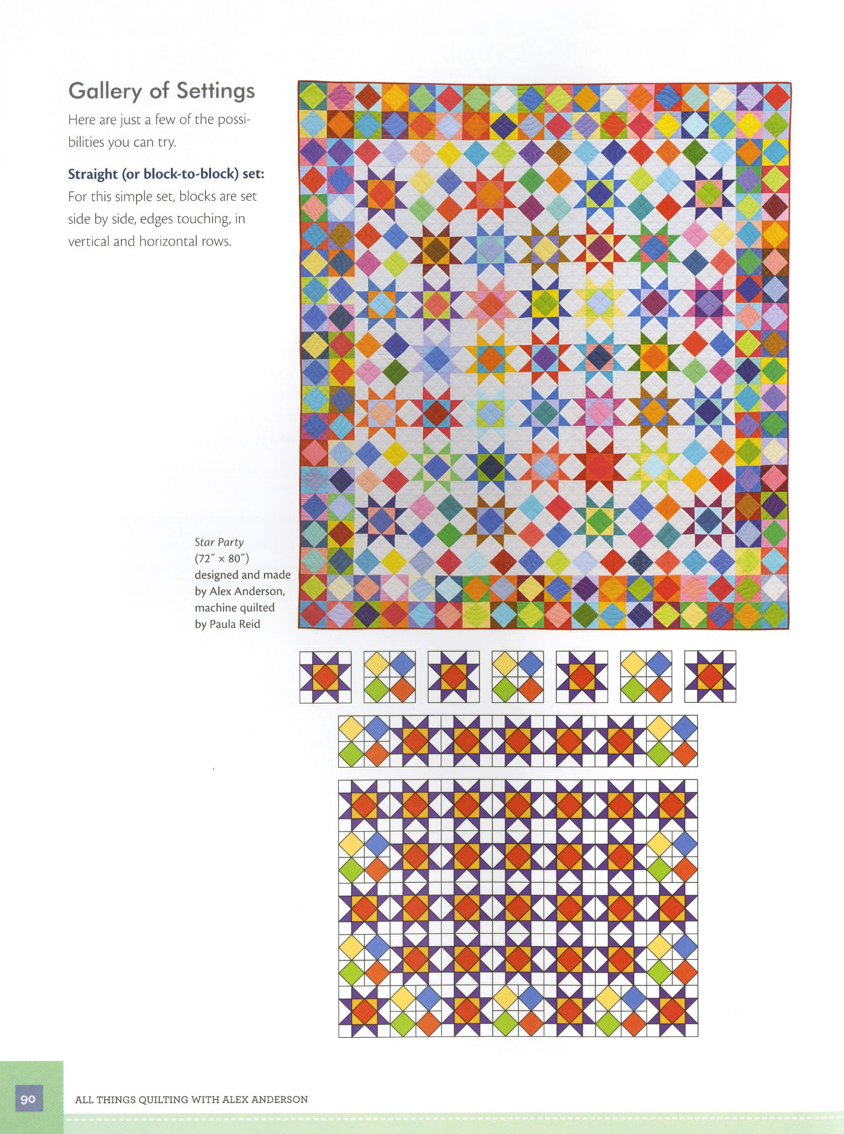 All Things Quilting with Alex Anderson - Softcover