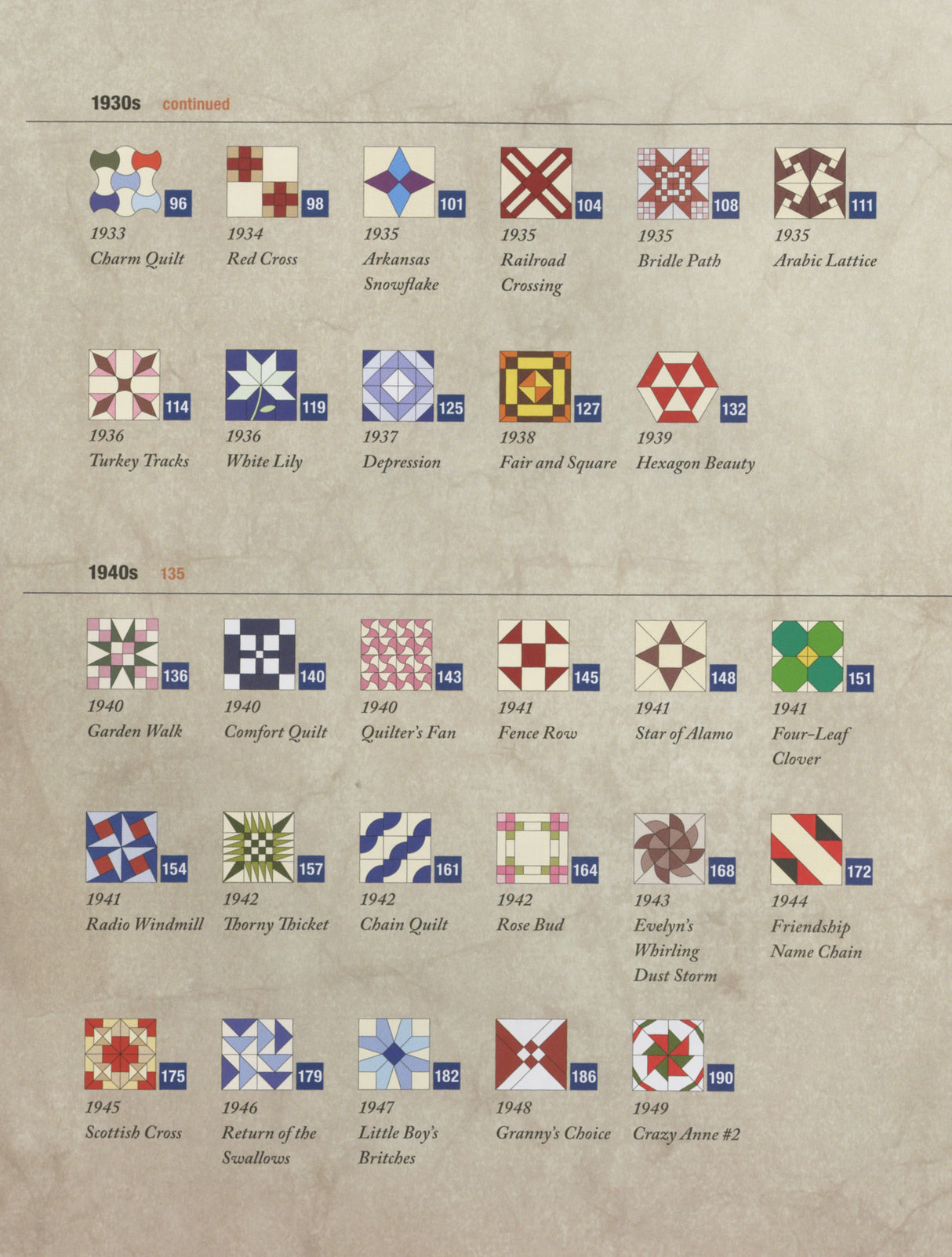 The Kansas City Star Quilts Sampler - 60+ Blocks from 1928 to 1961