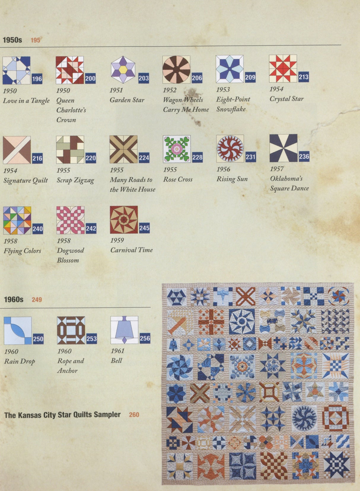The Kansas City Star Quilts Sampler - 60+ Blocks from 1928 to 1961