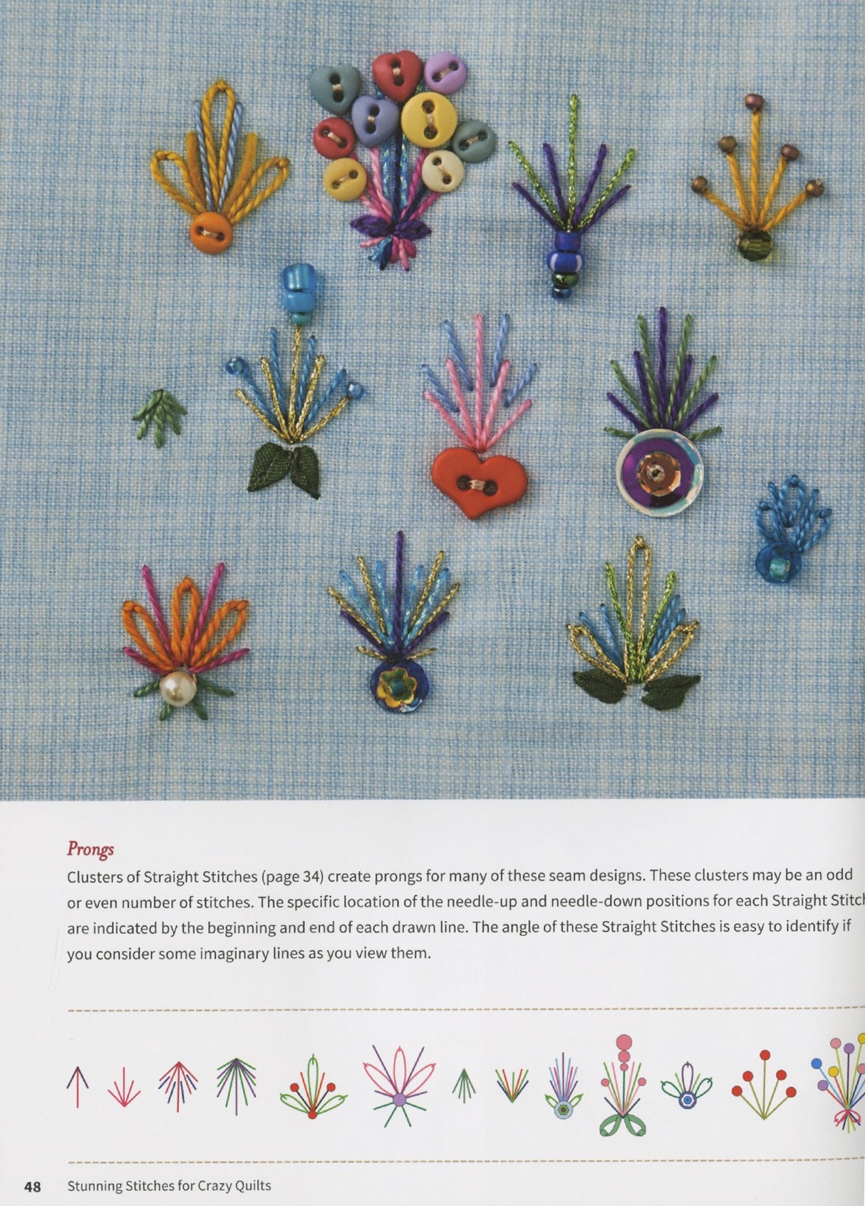 Stunning Stitches For Crazy Quilts