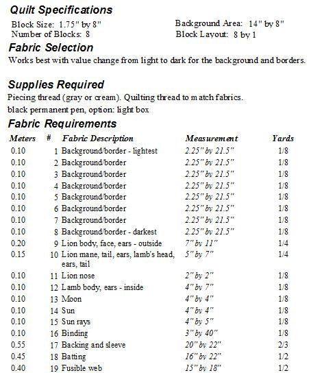 Harmony Lion and Lamb
